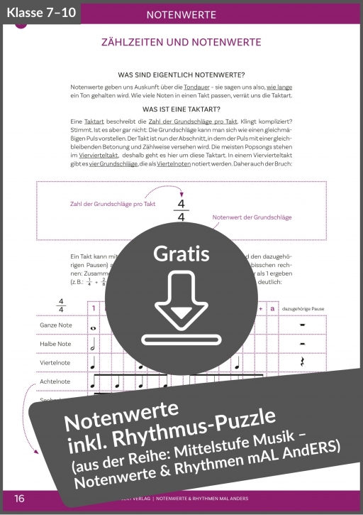 Gratis-Download: Kapitel „Einfache Rhythmen Lesen und Notieren“ aus „Notenwerte & Rhythmen mal anders“