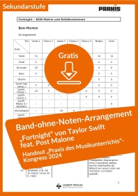 Gratis-Download: „Fortnight“ von Taylor Swift feat. Post Malone – Band-ohne-Noten-Arrangement
