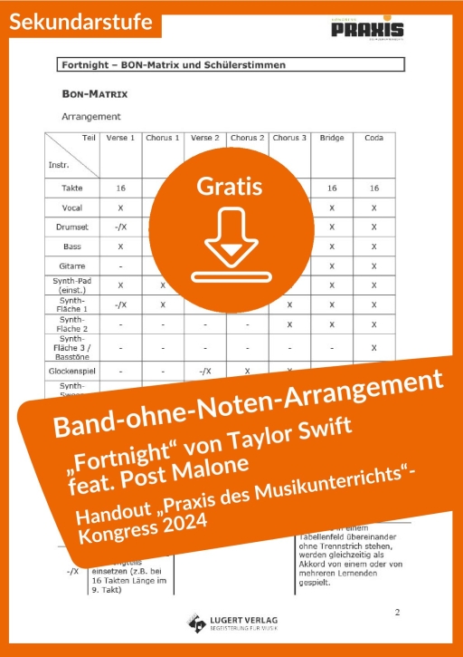 Gratis-Download: „Fortnight“ von Taylor Swift feat. Post Malone – Band-ohne-Noten-Arrangement