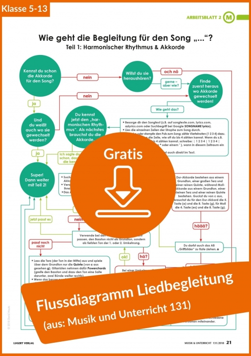 Gratis-Download: Arbeitsblatt zur Songbegleitung