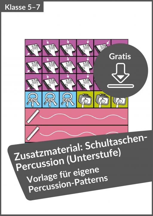 Zusatzmaterial: Ihr Baukasten für eigene Percussion-Patterns