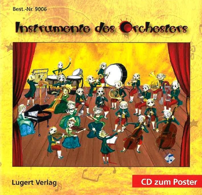 Instrumente des Orchesters (Poster + CD)