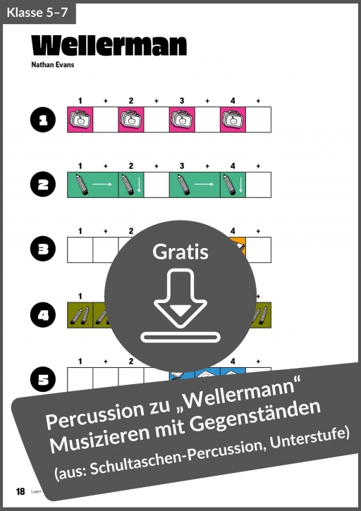 Gratis-Download: Musikunterricht in der Unterstufe ohne Instrumente – Percussion-Arrangement zu „Wellerman“