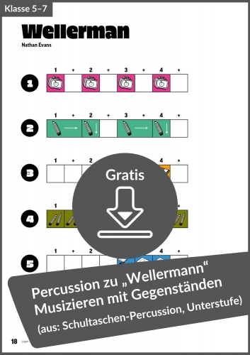 Gratis-Download: Musikunterricht in der Unterstufe ohne Instrumente – Percussion-Arrangement zu „Wellerman“