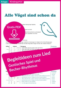 Begleitideen zu „Alle Vögel sind schon da” für Krippe und Kindergarten